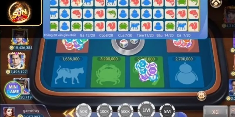 Tổng quan bí kíp đánh bài mẹo chơi tổ tôm